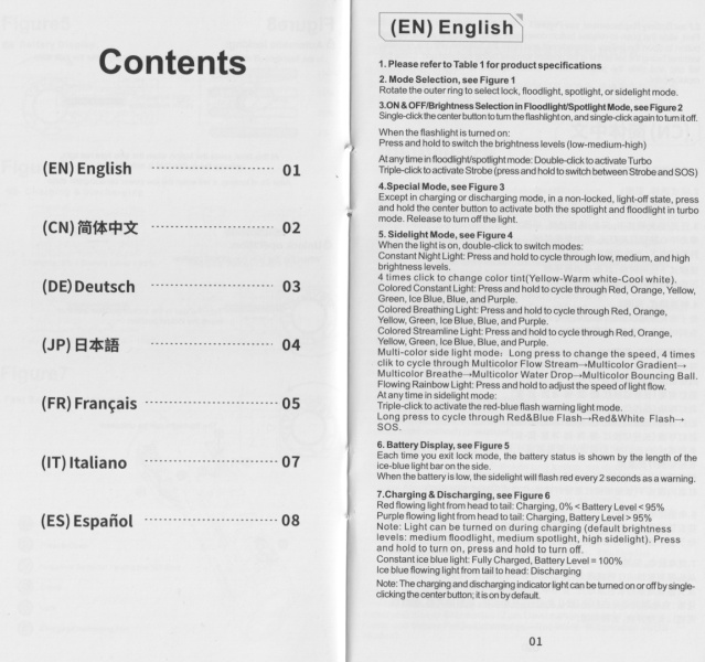 LOOP SK05 Pro user manual-4