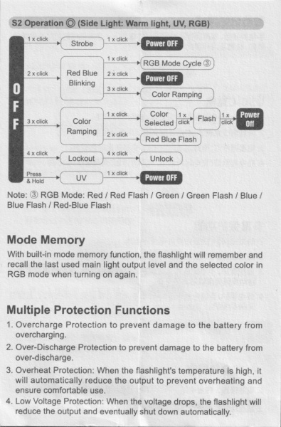 Lumintop Black Cat user-manual-3