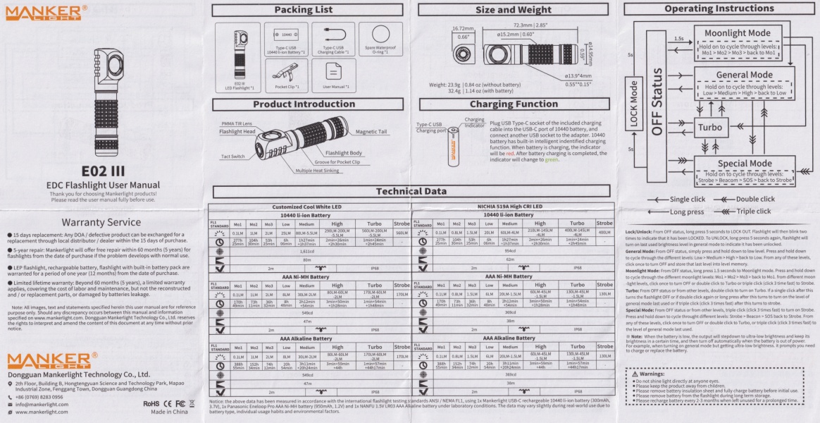 Manker E02 III user manual