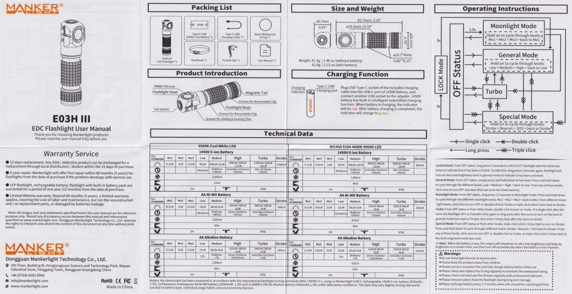 Manker E03H III user manual