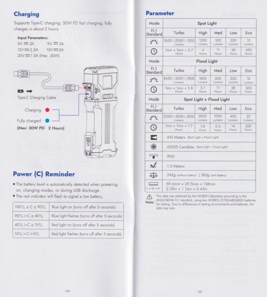 Wuben X1 Pro user-manual-5